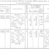 Planul-vagoanelor-de-calatori-si-bagaje-in-cursele-internationale-1949-1950cf327ff9c34ce2a2